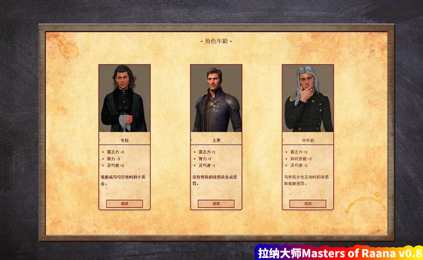 [HTML动态游戏]拉纳大师 Masters of Raana v0.8.19 浏览器翻中文[百度网盘资源]