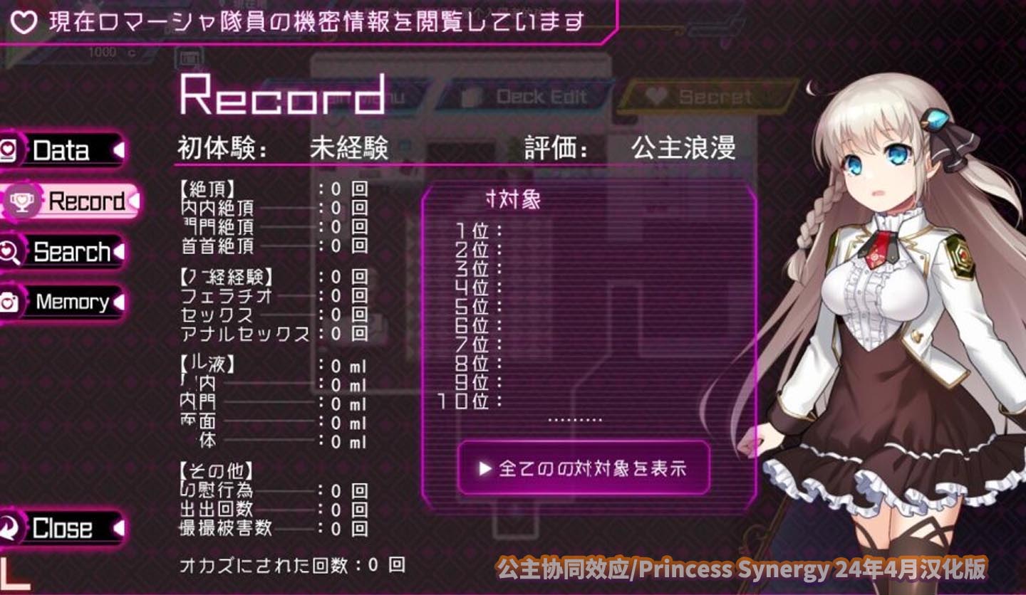 [神级RPG/汉化/动态]公主协同效应/Princess Synergy 24年4月汉化版[百度网盘]