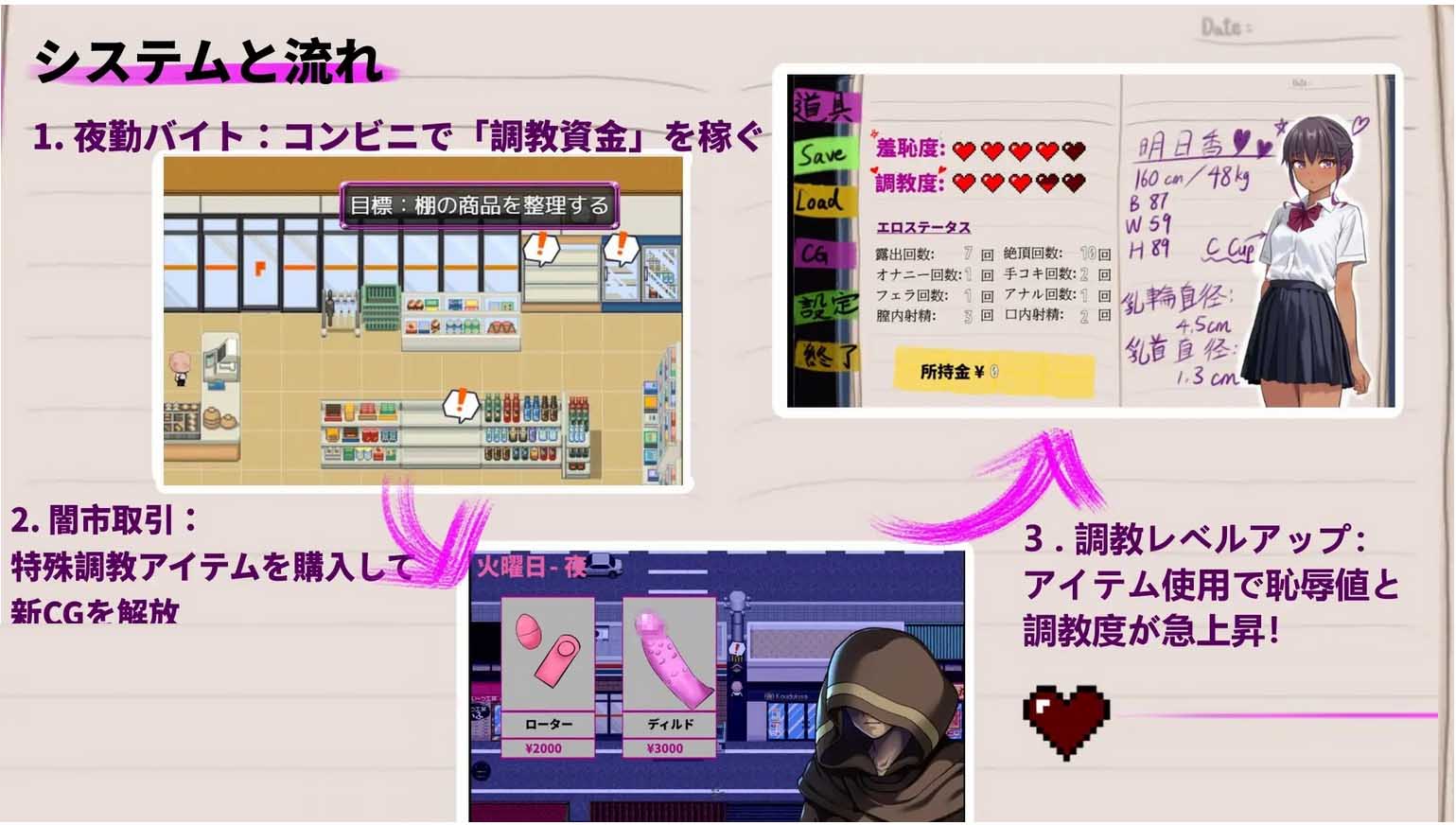 [RPG/NTR][Hentai Penguin社团]明日香调教日记～以爱为名的胁迫[PC/584M]